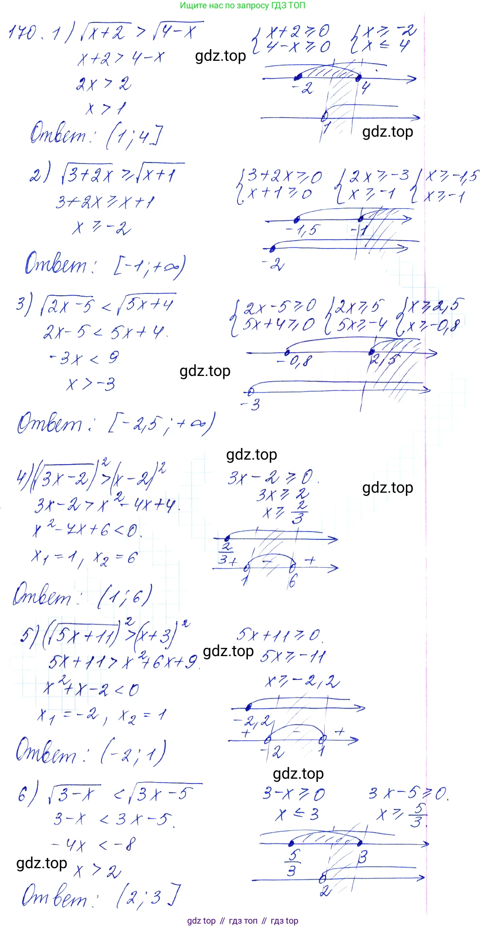 Алгебра, 10-11 класс Учебник, авторы: Алимов Шавкат Арифджанович, Колягин Юрий Михайлович, Ткачева Мария Владимировна, Федорова Надежда Евгеньевна, Шабунин Михаил Иванович, издательство Просвещение, Москва, 2014, страница 68, номер 170, Решение 6