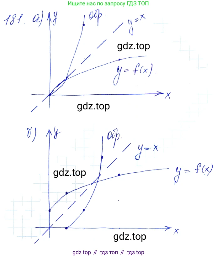 Алгебра, 10-11 класс Учебник, авторы: Алимов Шавкат Арифджанович, Колягин Юрий Михайлович, Ткачева Мария Владимировна, Федорова Надежда Евгеньевна, Шабунин Михаил Иванович, издательство Просвещение, Москва, 2014, страница 70, номер 181, Решение 6