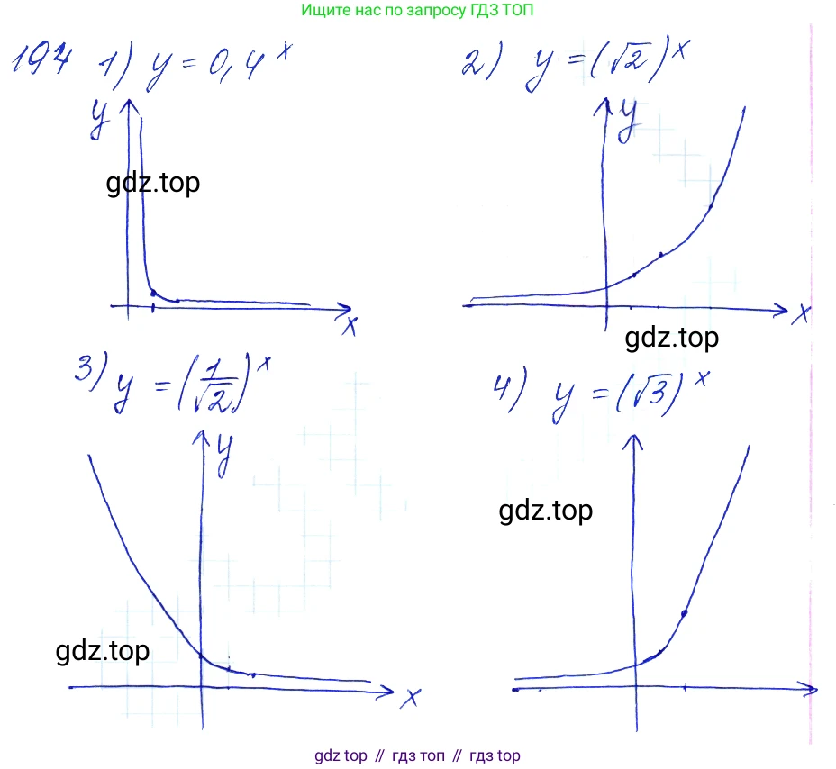 Алгебра, 10-11 класс Учебник, авторы: Алимов Шавкат Арифджанович, Колягин Юрий Михайлович, Ткачева Мария Владимировна, Федорова Надежда Евгеньевна, Шабунин Михаил Иванович, издательство Просвещение, Москва, 2014, страница 76, номер 194, Решение 6