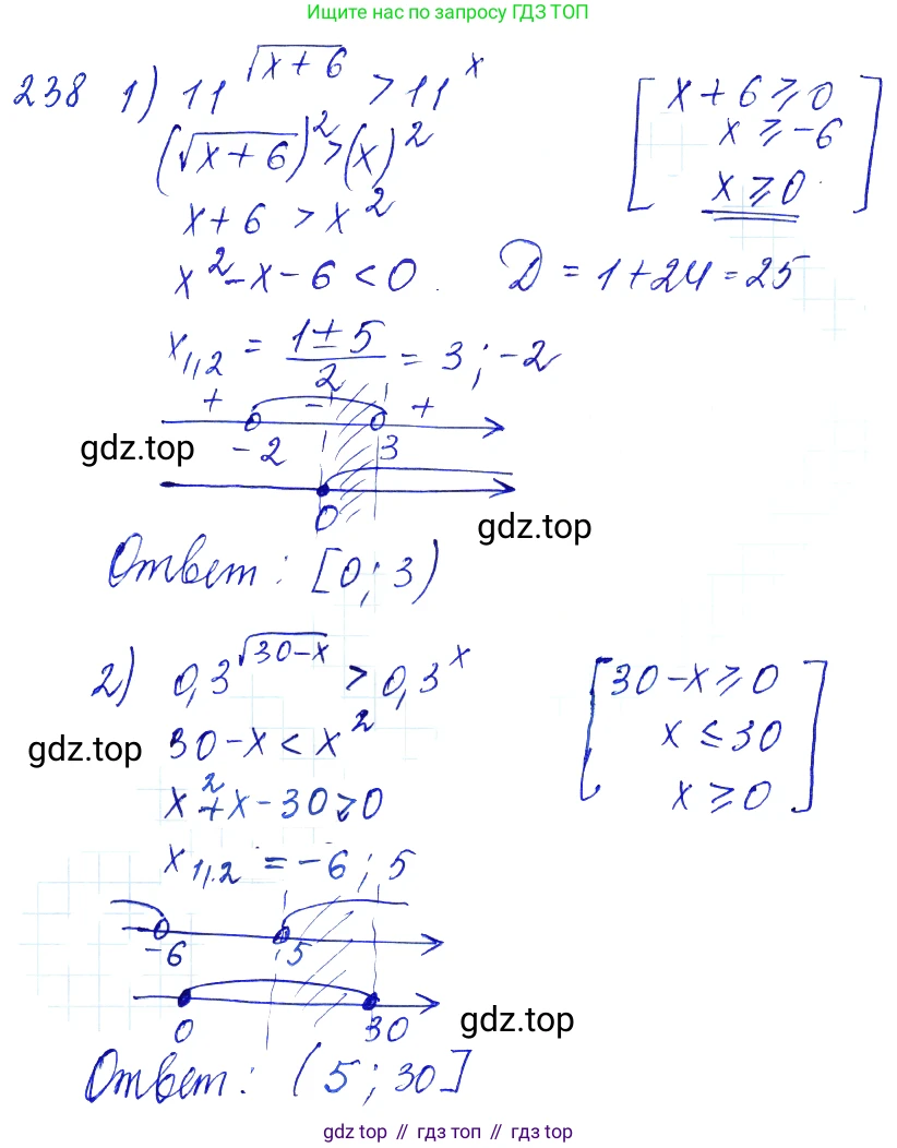 Алгебра, 10-11 класс Учебник, авторы: Алимов Шавкат Арифджанович, Колягин Юрий Михайлович, Ткачева Мария Владимировна, Федорова Надежда Евгеньевна, Шабунин Михаил Иванович, издательство Просвещение, Москва, 2014, страница 84, номер 238, Решение 6