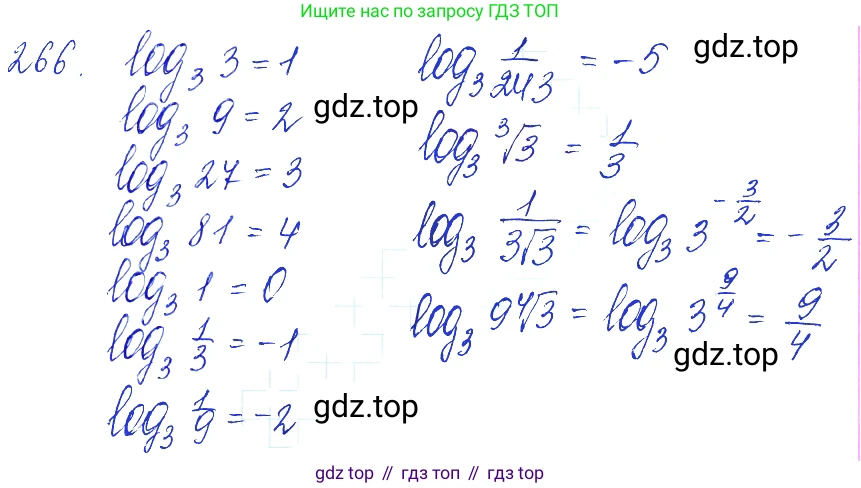 Алгебра, 10-11 класс Учебник, авторы: Алимов Шавкат Арифджанович, Колягин Юрий Михайлович, Ткачева Мария Владимировна, Федорова Надежда Евгеньевна, Шабунин Михаил Иванович, издательство Просвещение, Москва, 2014, страница 92, номер 266, Решение 6
