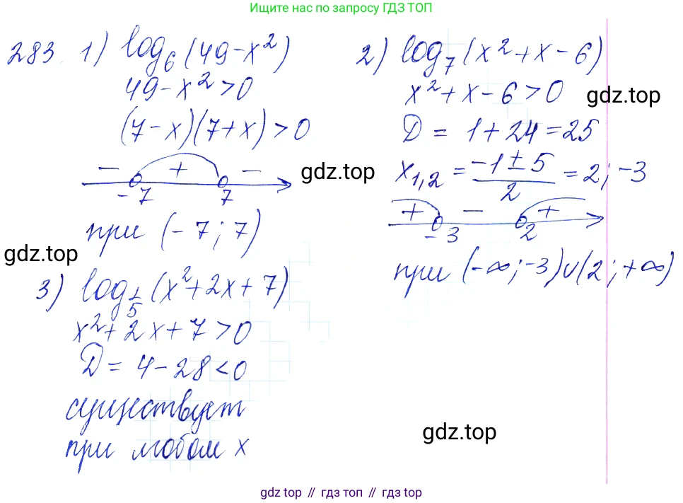 Алгебра, 10-11 класс Учебник, авторы: Алимов Шавкат Арифджанович, Колягин Юрий Михайлович, Ткачева Мария Владимировна, Федорова Надежда Евгеньевна, Шабунин Михаил Иванович, издательство Просвещение, Москва, 2014, страница 93, номер 283, Решение 6