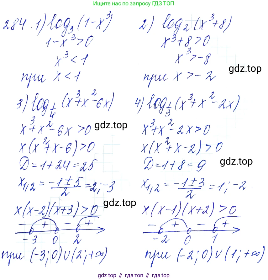 Алгебра, 10-11 класс Учебник, авторы: Алимов Шавкат Арифджанович, Колягин Юрий Михайлович, Ткачева Мария Владимировна, Федорова Надежда Евгеньевна, Шабунин Михаил Иванович, издательство Просвещение, Москва, 2014, страница 93, номер 284, Решение 6