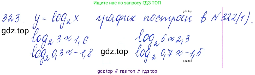 Алгебра, 10-11 класс Учебник, авторы: Алимов Шавкат Арифджанович, Колягин Юрий Михайлович, Ткачева Мария Владимировна, Федорова Надежда Евгеньевна, Шабунин Михаил Иванович, издательство Просвещение, Москва, 2014, страница 104, номер 323, Решение 6