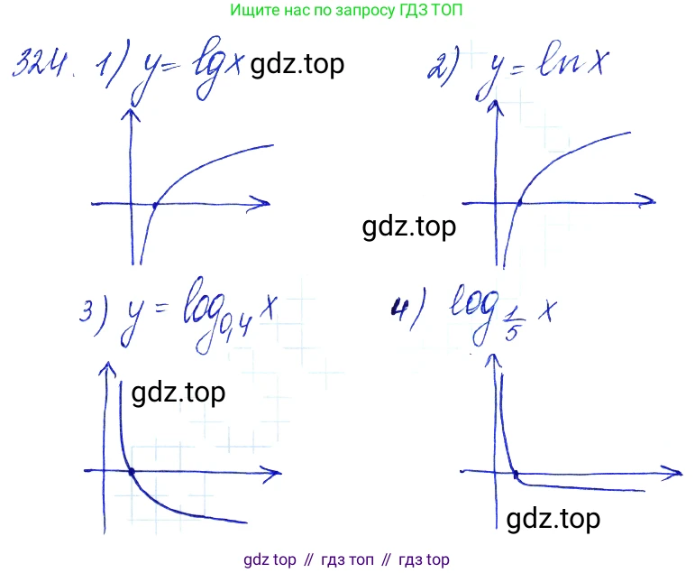 Алгебра, 10-11 класс Учебник, авторы: Алимов Шавкат Арифджанович, Колягин Юрий Михайлович, Ткачева Мария Владимировна, Федорова Надежда Евгеньевна, Шабунин Михаил Иванович, издательство Просвещение, Москва, 2014, страница 104, номер 324, Решение 6