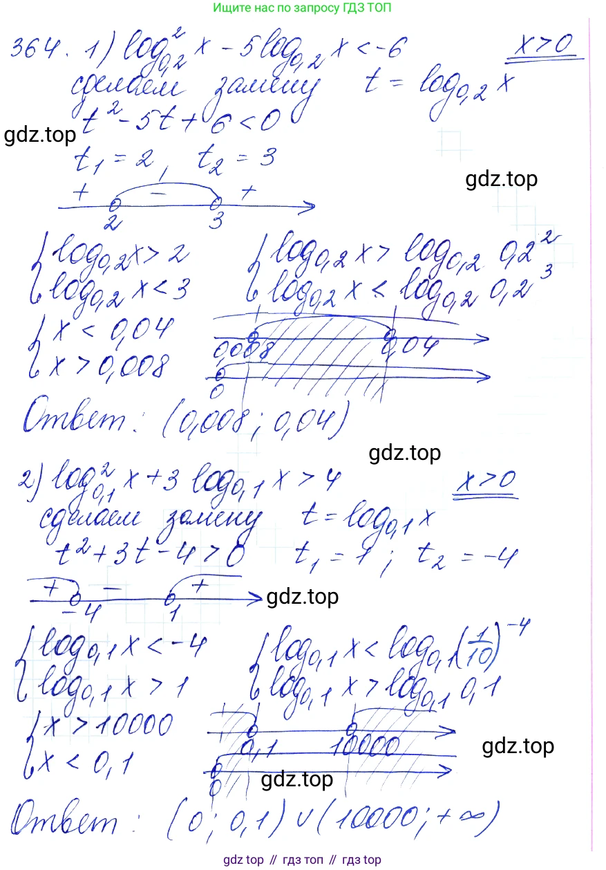 Алгебра, 10-11 класс Учебник, авторы: Алимов Шавкат Арифджанович, Колягин Юрий Михайлович, Ткачева Мария Владимировна, Федорова Надежда Евгеньевна, Шабунин Михаил Иванович, издательство Просвещение, Москва, 2014, страница 112, номер 364, Решение 6