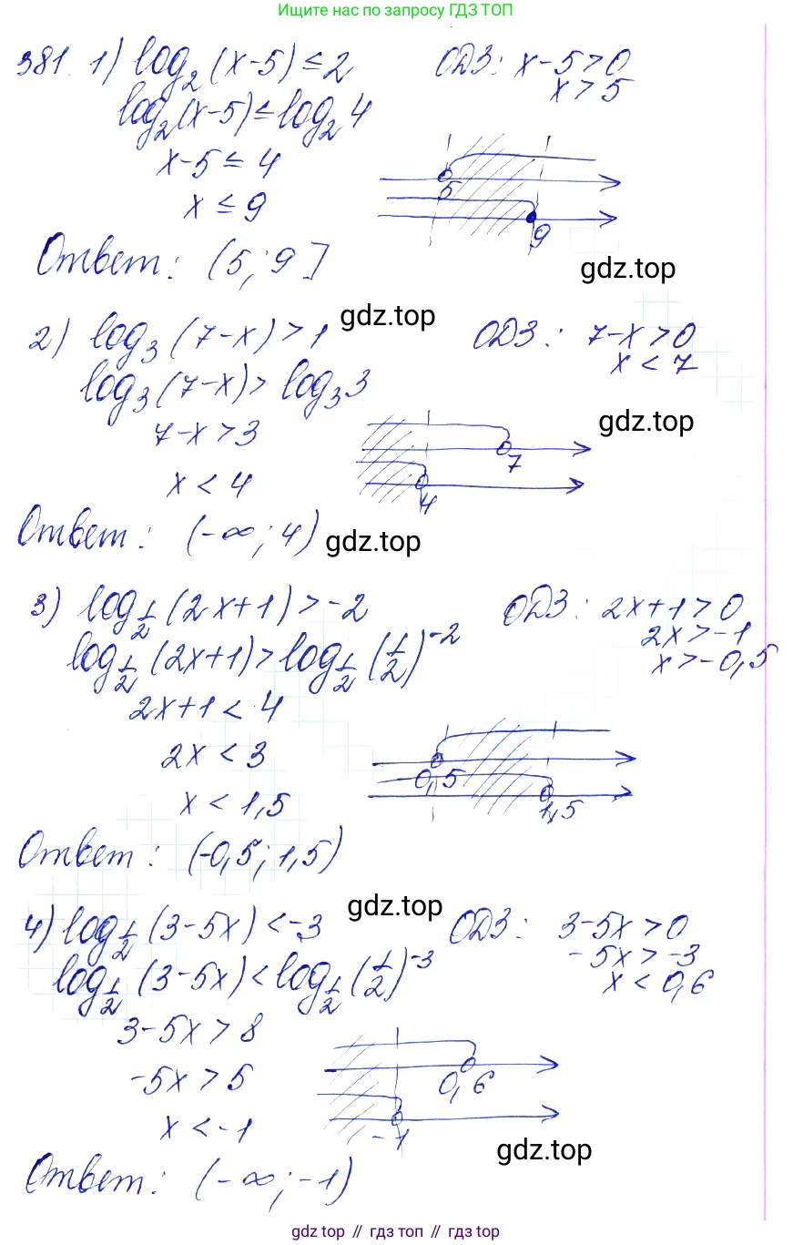 Алгебра, 10-11 класс Учебник, авторы: Алимов Шавкат Арифджанович, Колягин Юрий Михайлович, Ткачева Мария Владимировна, Федорова Надежда Евгеньевна, Шабунин Михаил Иванович, издательство Просвещение, Москва, 2014, страница 114, номер 381, Решение 6
