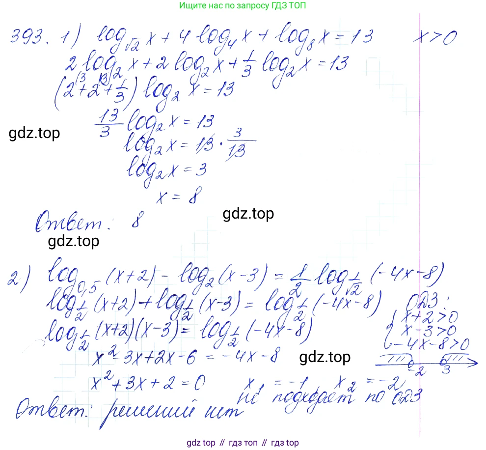 Алгебра, 10-11 класс Учебник, авторы: Алимов Шавкат Арифджанович, Колягин Юрий Михайлович, Ткачева Мария Владимировна, Федорова Надежда Евгеньевна, Шабунин Михаил Иванович, издательство Просвещение, Москва, 2014, страница 115, номер 393, Решение 6
