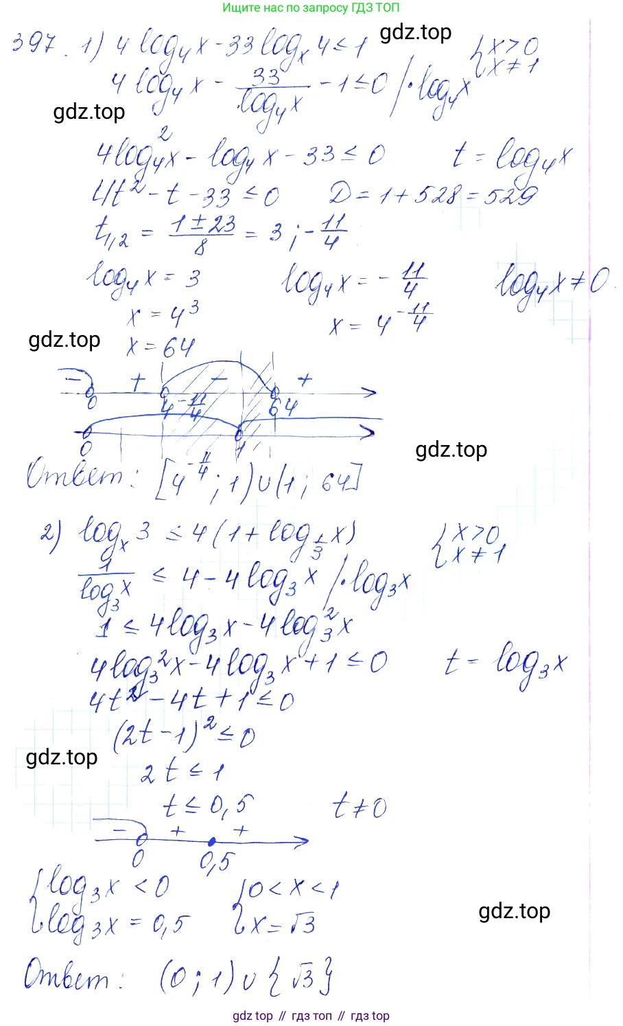 Алгебра, 10-11 класс Учебник, авторы: Алимов Шавкат Арифджанович, Колягин Юрий Михайлович, Ткачева Мария Владимировна, Федорова Надежда Евгеньевна, Шабунин Михаил Иванович, издательство Просвещение, Москва, 2014, страница 116, номер 397, Решение 6