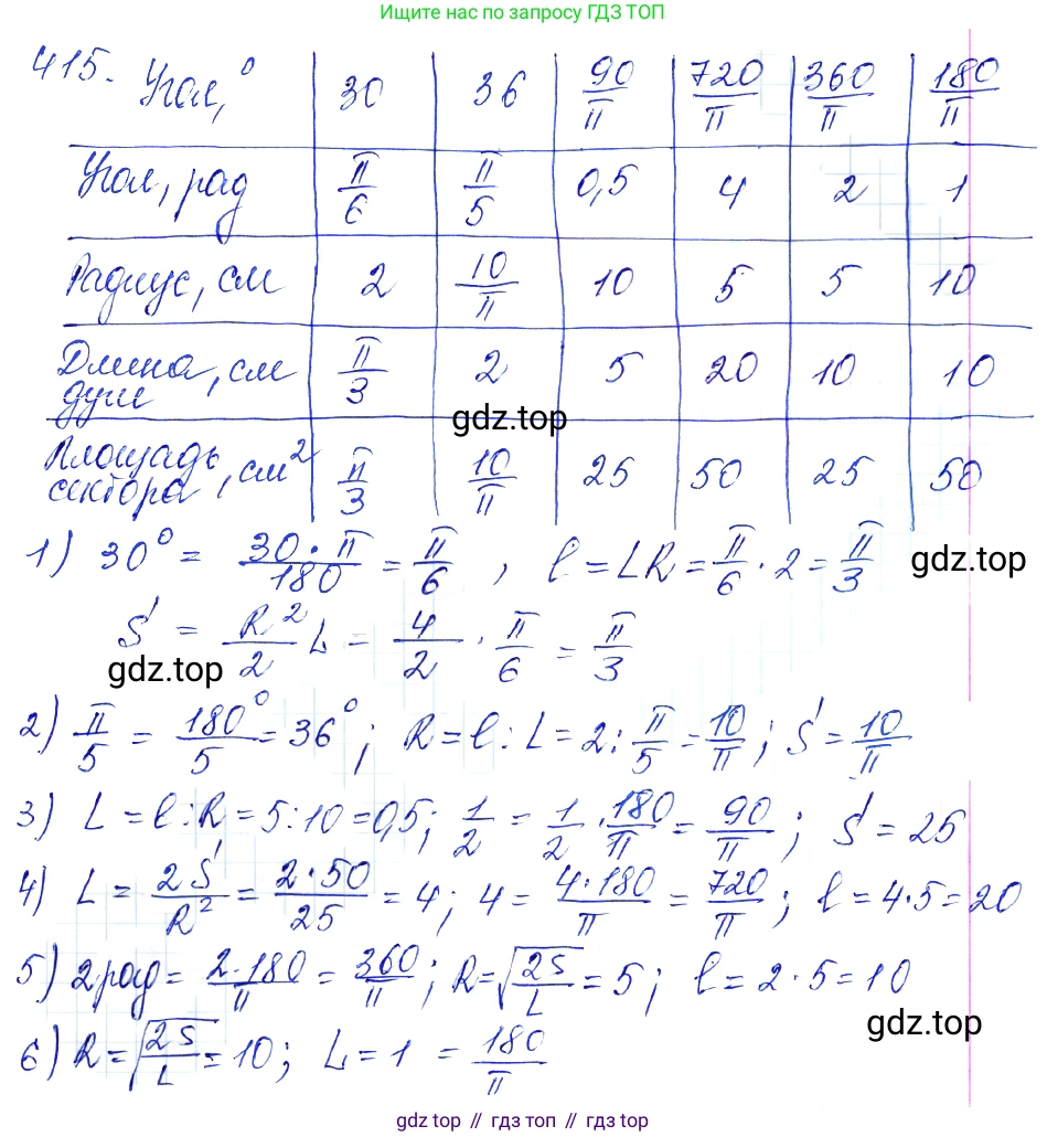 Алгебра, 10-11 класс Учебник, авторы: Алимов Шавкат Арифджанович, Колягин Юрий Михайлович, Ткачева Мария Владимировна, Федорова Надежда Евгеньевна, Шабунин Михаил Иванович, издательство Просвещение, Москва, 2014, страница 120, номер 415, Решение 6