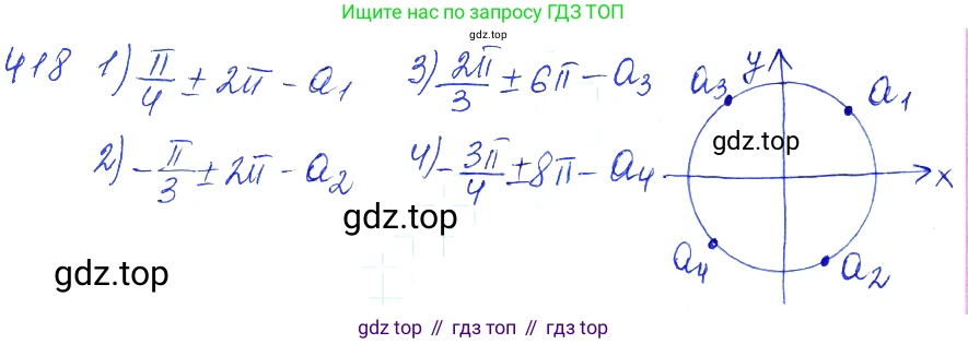 Алгебра, 10-11 класс Учебник, авторы: Алимов Шавкат Арифджанович, Колягин Юрий Михайлович, Ткачева Мария Владимировна, Федорова Надежда Евгеньевна, Шабунин Михаил Иванович, издательство Просвещение, Москва, 2014, страница 125, номер 418, Решение 6