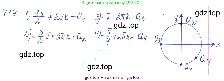 Алгебра, 10-11 класс Учебник, авторы: Алимов Шавкат Арифджанович, Колягин Юрий Михайлович, Ткачева Мария Владимировна, Федорова Надежда Евгеньевна, Шабунин Михаил Иванович, издательство Просвещение, Москва, 2014, страница 125, номер 419, Решение 6