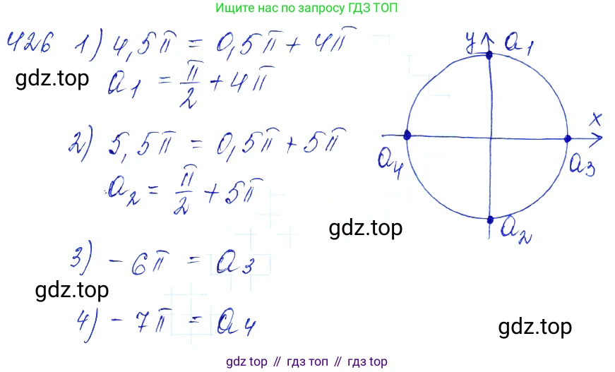 Алгебра, 10-11 класс Учебник, авторы: Алимов Шавкат Арифджанович, Колягин Юрий Михайлович, Ткачева Мария Владимировна, Федорова Надежда Евгеньевна, Шабунин Михаил Иванович, издательство Просвещение, Москва, 2014, страница 126, номер 426, Решение 6
