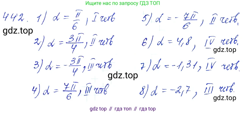 Алгебра, 10-11 класс Учебник, авторы: Алимов Шавкат Арифджанович, Колягин Юрий Михайлович, Ткачева Мария Владимировна, Федорова Надежда Евгеньевна, Шабунин Михаил Иванович, издательство Просвещение, Москва, 2014, страница 133, номер 442, Решение 6
