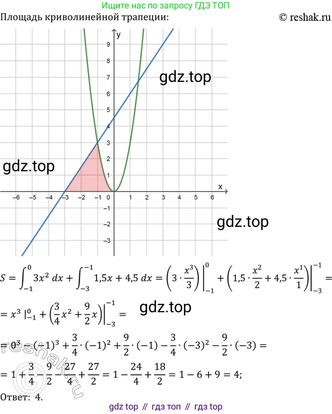 Алгебра, 10-11 класс Учебник, авторы: Алимов Шавкат Арифджанович, Колягин Юрий Михайлович, Ткачева Мария Владимировна, Федорова Надежда Евгеньевна, Шабунин Михаил Иванович, издательство Просвещение, Москва, 2014, страница 308, номер 1014, Решение 7 (продолжение 6)