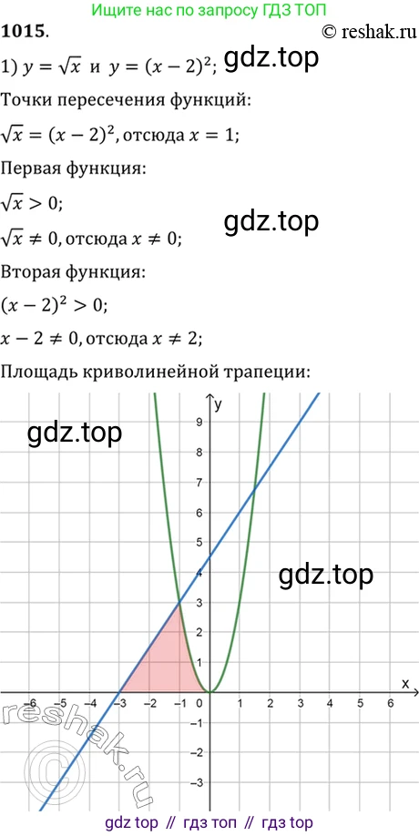Алгебра, 10-11 класс Учебник, авторы: Алимов Шавкат Арифджанович, Колягин Юрий Михайлович, Ткачева Мария Владимировна, Федорова Надежда Евгеньевна, Шабунин Михаил Иванович, издательство Просвещение, Москва, 2014, страница 308, номер 1015, Решение 7