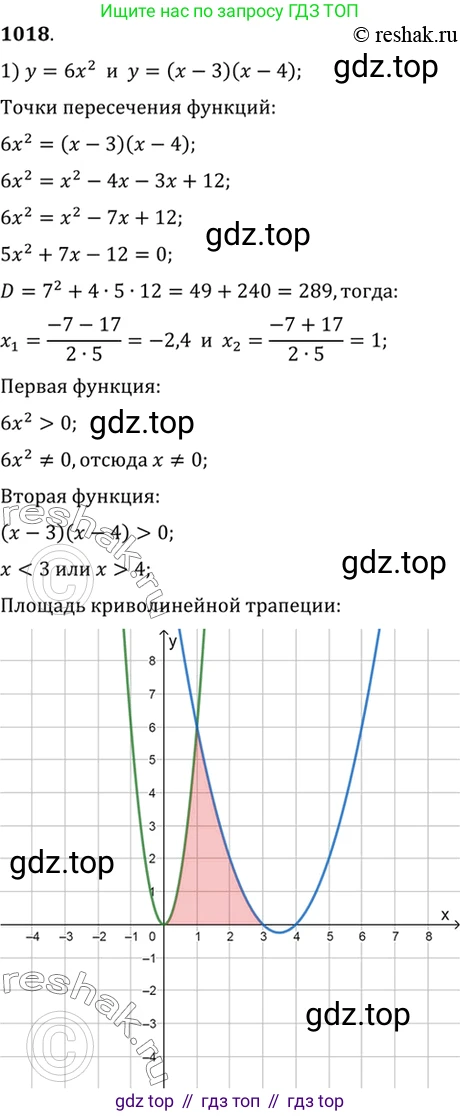 Алгебра, 10-11 класс Учебник, авторы: Алимов Шавкат Арифджанович, Колягин Юрий Михайлович, Ткачева Мария Владимировна, Федорова Надежда Евгеньевна, Шабунин Михаил Иванович, издательство Просвещение, Москва, 2014, страница 308, номер 1018, Решение 7