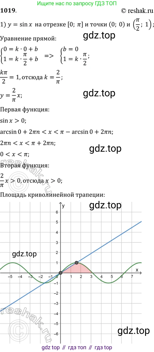 Алгебра, 10-11 класс Учебник, авторы: Алимов Шавкат Арифджанович, Колягин Юрий Михайлович, Ткачева Мария Владимировна, Федорова Надежда Евгеньевна, Шабунин Михаил Иванович, издательство Просвещение, Москва, 2014, страница 309, номер 1019, Решение 7