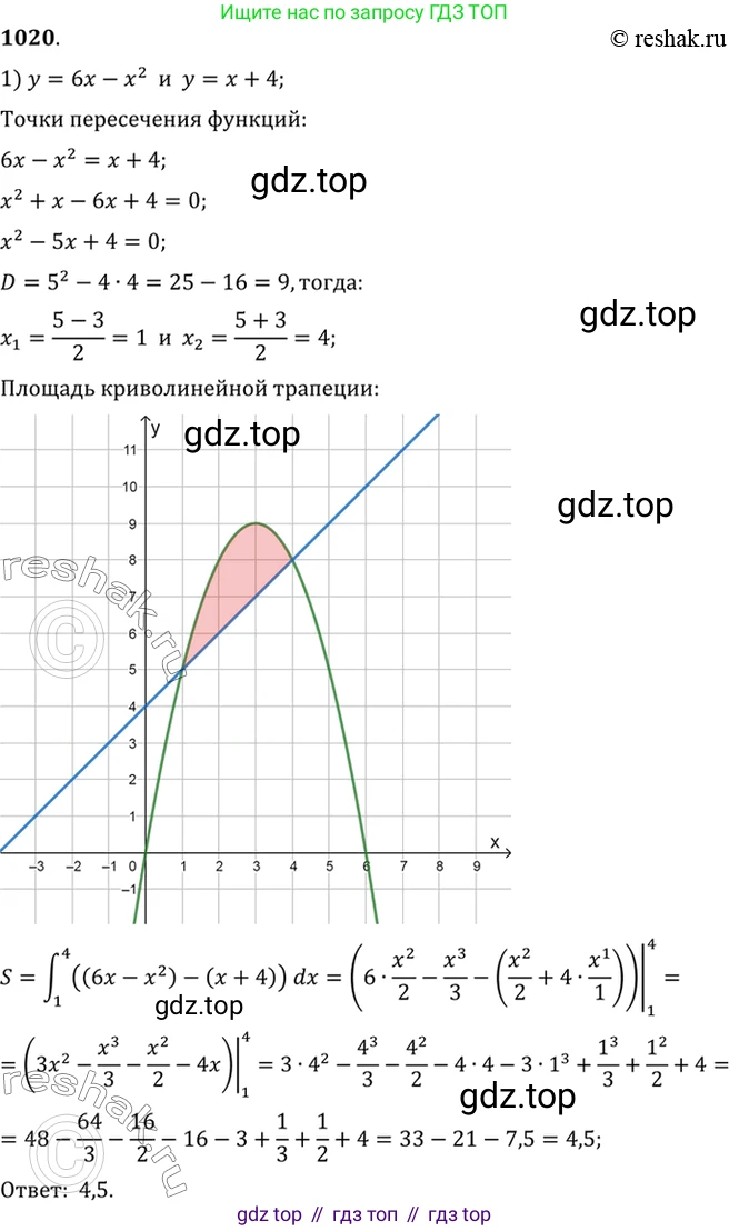 Алгебра, 10-11 класс Учебник, авторы: Алимов Шавкат Арифджанович, Колягин Юрий Михайлович, Ткачева Мария Владимировна, Федорова Надежда Евгеньевна, Шабунин Михаил Иванович, издательство Просвещение, Москва, 2014, страница 309, номер 1020, Решение 7