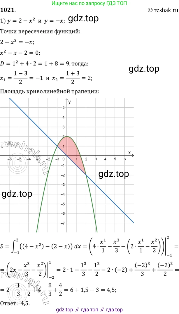 Алгебра, 10-11 класс Учебник, авторы: Алимов Шавкат Арифджанович, Колягин Юрий Михайлович, Ткачева Мария Владимировна, Федорова Надежда Евгеньевна, Шабунин Михаил Иванович, издательство Просвещение, Москва, 2014, страница 309, номер 1021, Решение 7