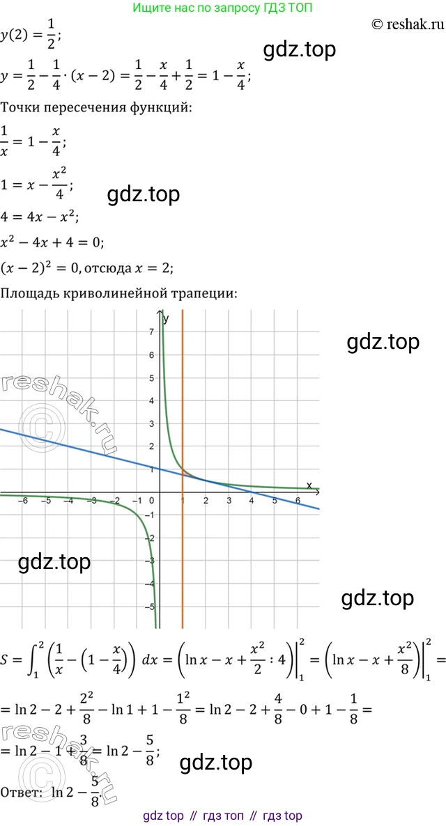 Алгебра, 10-11 класс Учебник, авторы: Алимов Шавкат Арифджанович, Колягин Юрий Михайлович, Ткачева Мария Владимировна, Федорова Надежда Евгеньевна, Шабунин Михаил Иванович, издательство Просвещение, Москва, 2014, страница 309, номер 1023, Решение 7 (продолжение 3)