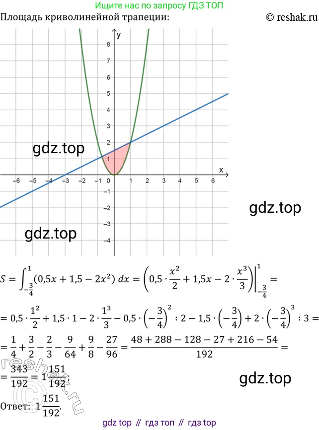 Алгебра, 10-11 класс Учебник, авторы: Алимов Шавкат Арифджанович, Колягин Юрий Михайлович, Ткачева Мария Владимировна, Федорова Надежда Евгеньевна, Шабунин Михаил Иванович, издательство Просвещение, Москва, 2014, страница 315, номер 1035, Решение 7 (продолжение 3)