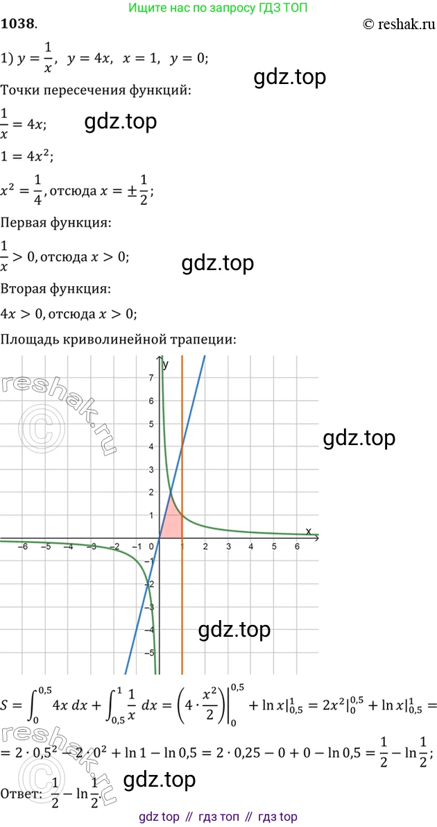 Алгебра, 10-11 класс Учебник, авторы: Алимов Шавкат Арифджанович, Колягин Юрий Михайлович, Ткачева Мария Владимировна, Федорова Надежда Евгеньевна, Шабунин Михаил Иванович, издательство Просвещение, Москва, 2014, страница 316, номер 1038, Решение 7