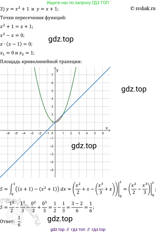 Алгебра, 10-11 класс Учебник, авторы: Алимов Шавкат Арифджанович, Колягин Юрий Михайлович, Ткачева Мария Владимировна, Федорова Надежда Евгеньевна, Шабунин Михаил Иванович, издательство Просвещение, Москва, 2014, страница 316, номер 1038, Решение 7 (продолжение 3)