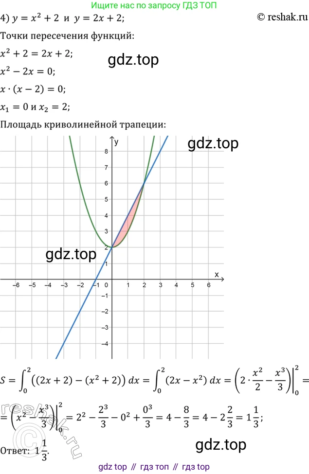Алгебра, 10-11 класс Учебник, авторы: Алимов Шавкат Арифджанович, Колягин Юрий Михайлович, Ткачева Мария Владимировна, Федорова Надежда Евгеньевна, Шабунин Михаил Иванович, издательство Просвещение, Москва, 2014, страница 316, номер 1038, Решение 7 (продолжение 4)