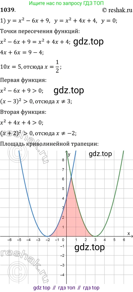 Алгебра, 10-11 класс Учебник, авторы: Алимов Шавкат Арифджанович, Колягин Юрий Михайлович, Ткачева Мария Владимировна, Федорова Надежда Евгеньевна, Шабунин Михаил Иванович, издательство Просвещение, Москва, 2014, страница 316, номер 1039, Решение 7