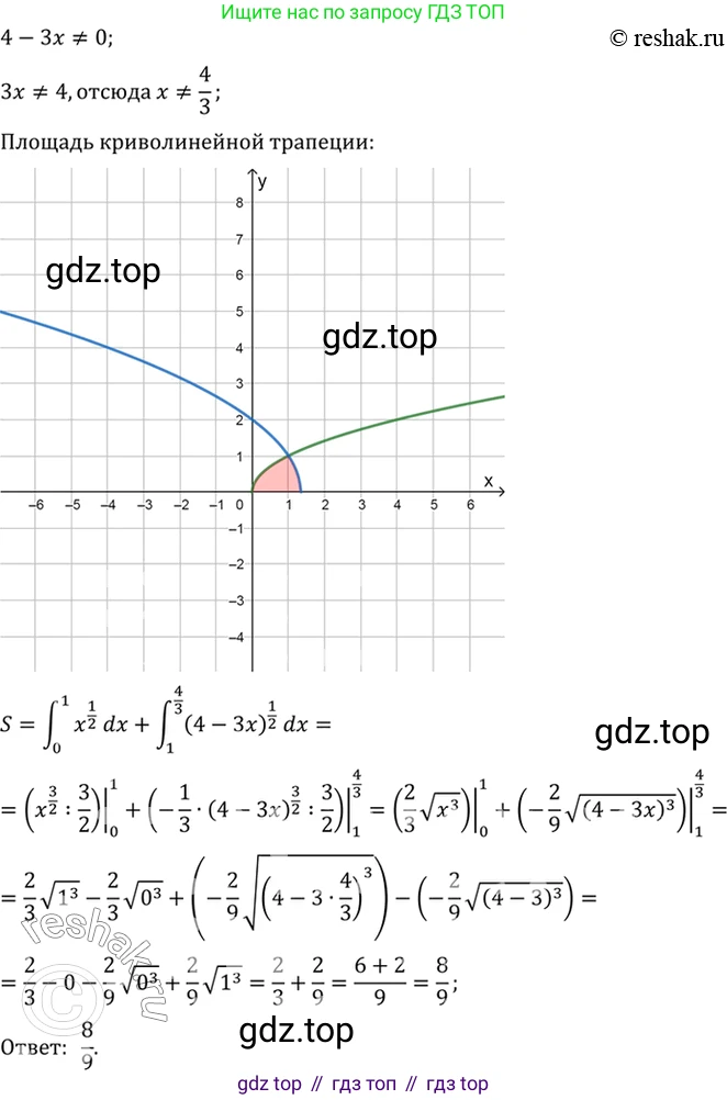 Алгебра, 10-11 класс Учебник, авторы: Алимов Шавкат Арифджанович, Колягин Юрий Михайлович, Ткачева Мария Владимировна, Федорова Надежда Евгеньевна, Шабунин Михаил Иванович, издательство Просвещение, Москва, 2014, страница 316, номер 1039, Решение 7 (продолжение 5)