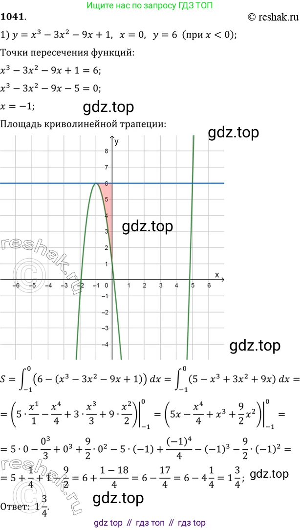 Алгебра, 10-11 класс Учебник, авторы: Алимов Шавкат Арифджанович, Колягин Юрий Михайлович, Ткачева Мария Владимировна, Федорова Надежда Евгеньевна, Шабунин Михаил Иванович, издательство Просвещение, Москва, 2014, страница 316, номер 1041, Решение 7