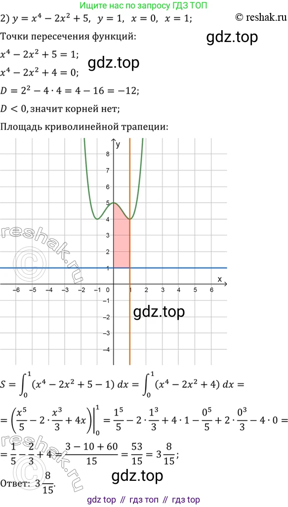 Алгебра, 10-11 класс Учебник, авторы: Алимов Шавкат Арифджанович, Колягин Юрий Михайлович, Ткачева Мария Владимировна, Федорова Надежда Евгеньевна, Шабунин Михаил Иванович, издательство Просвещение, Москва, 2014, страница 316, номер 1041, Решение 7 (продолжение 2)