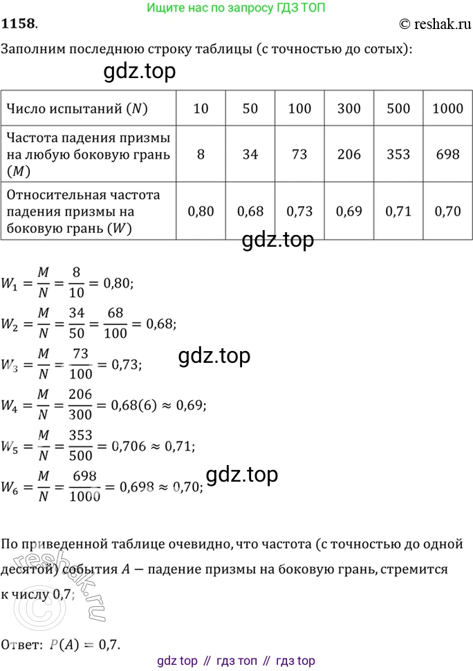 Алгебра, 10-11 класс Учебник, авторы: Алимов Шавкат Арифджанович, Колягин Юрий Михайлович, Ткачева Мария Владимировна, Федорова Надежда Евгеньевна, Шабунин Михаил Иванович, издательство Просвещение, Москва, 2014, страница 358, номер 1158, Решение 7