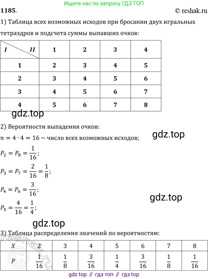 Алгебра, 10-11 класс Учебник, авторы: Алимов Шавкат Арифджанович, Колягин Юрий Михайлович, Ткачева Мария Владимировна, Федорова Надежда Евгеньевна, Шабунин Михаил Иванович, издательство Просвещение, Москва, 2014, страница 368, номер 1185, Решение 7