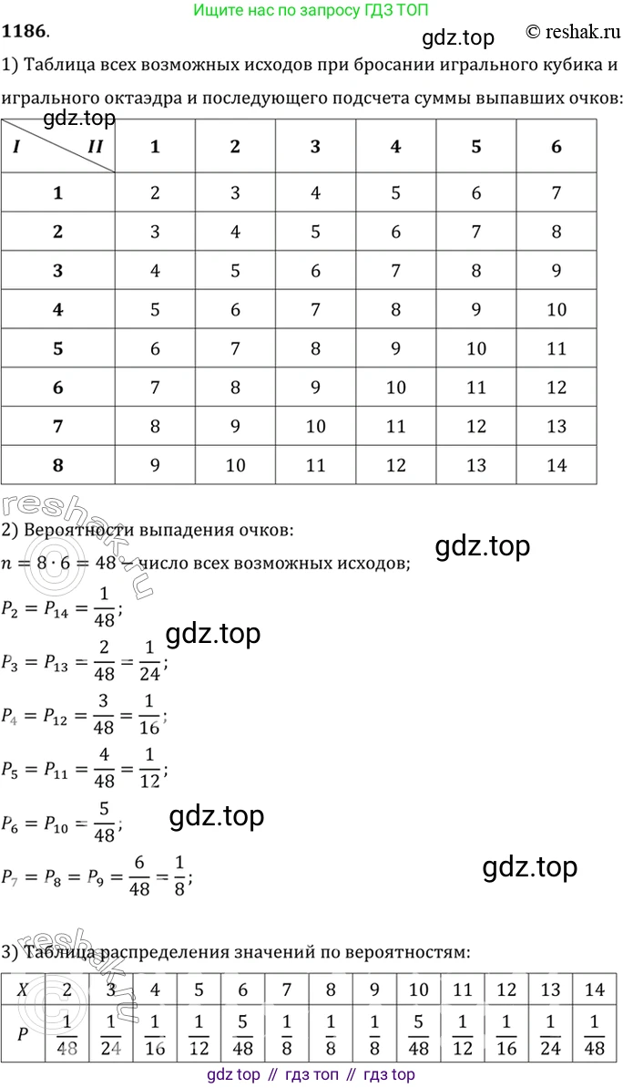Алгебра, 10-11 класс Учебник, авторы: Алимов Шавкат Арифджанович, Колягин Юрий Михайлович, Ткачева Мария Владимировна, Федорова Надежда Евгеньевна, Шабунин Михаил Иванович, издательство Просвещение, Москва, 2014, страница 368, номер 1186, Решение 7