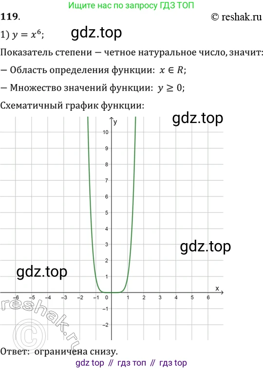 Алгебра, 10-11 класс Учебник, авторы: Алимов Шавкат Арифджанович, Колягин Юрий Михайлович, Ткачева Мария Владимировна, Федорова Надежда Евгеньевна, Шабунин Михаил Иванович, издательство Просвещение, Москва, 2014, страница 46, номер 119, Решение 7