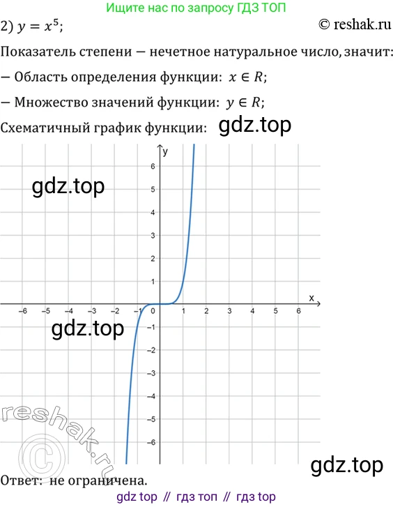 Алгебра, 10-11 класс Учебник, авторы: Алимов Шавкат Арифджанович, Колягин Юрий Михайлович, Ткачева Мария Владимировна, Федорова Надежда Евгеньевна, Шабунин Михаил Иванович, издательство Просвещение, Москва, 2014, страница 46, номер 119, Решение 7 (продолжение 2)