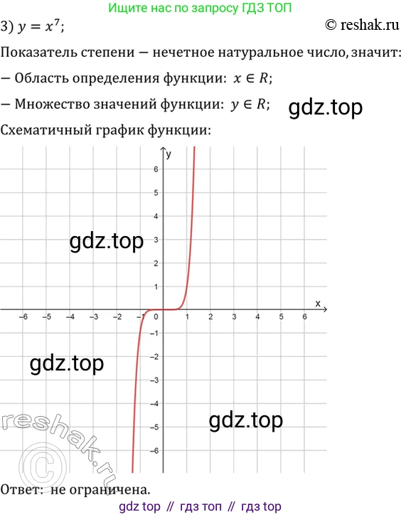 Алгебра, 10-11 класс Учебник, авторы: Алимов Шавкат Арифджанович, Колягин Юрий Михайлович, Ткачева Мария Владимировна, Федорова Надежда Евгеньевна, Шабунин Михаил Иванович, издательство Просвещение, Москва, 2014, страница 46, номер 119, Решение 7 (продолжение 3)