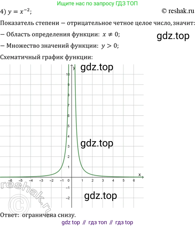 Алгебра, 10-11 класс Учебник, авторы: Алимов Шавкат Арифджанович, Колягин Юрий Михайлович, Ткачева Мария Владимировна, Федорова Надежда Евгеньевна, Шабунин Михаил Иванович, издательство Просвещение, Москва, 2014, страница 46, номер 119, Решение 7 (продолжение 4)
