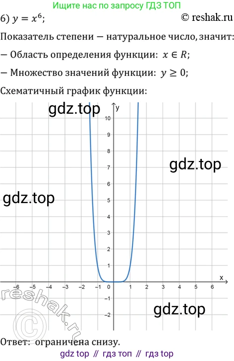 Алгебра, 10-11 класс Учебник, авторы: Алимов Шавкат Арифджанович, Колягин Юрий Михайлович, Ткачева Мария Владимировна, Федорова Надежда Евгеньевна, Шабунин Михаил Иванович, издательство Просвещение, Москва, 2014, страница 46, номер 119, Решение 7 (продолжение 6)