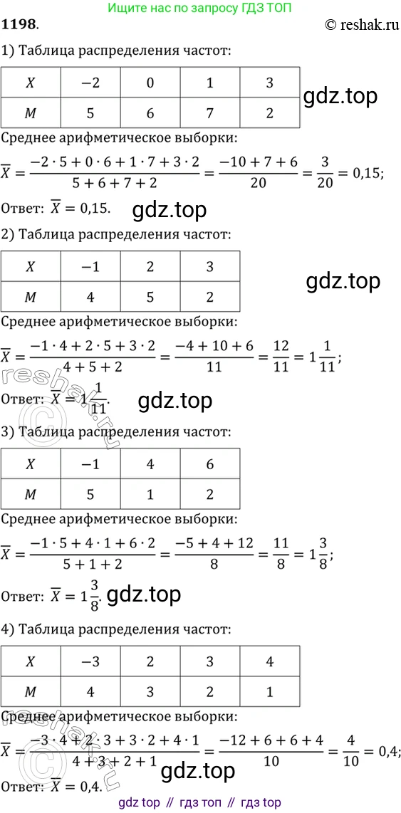 Алгебра, 10-11 класс Учебник, авторы: Алимов Шавкат Арифджанович, Колягин Юрий Михайлович, Ткачева Мария Владимировна, Федорова Надежда Евгеньевна, Шабунин Михаил Иванович, издательство Просвещение, Москва, 2014, страница 374, номер 1198, Решение 7