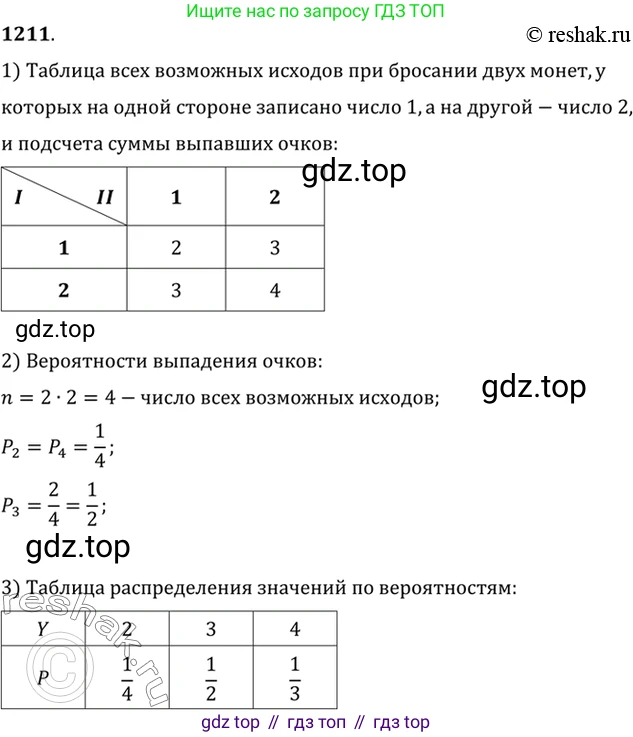Алгебра, 10-11 класс Учебник, авторы: Алимов Шавкат Арифджанович, Колягин Юрий Михайлович, Ткачева Мария Владимировна, Федорова Надежда Евгеньевна, Шабунин Михаил Иванович, издательство Просвещение, Москва, 2014, страница 383, номер 1211, Решение 7