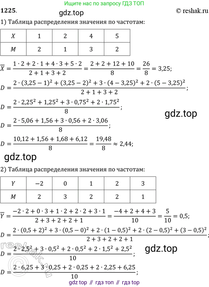 Алгебра, 10-11 класс Учебник, авторы: Алимов Шавкат Арифджанович, Колягин Юрий Михайлович, Ткачева Мария Владимировна, Федорова Надежда Евгеньевна, Шабунин Михаил Иванович, издательство Просвещение, Москва, 2014, страница 385, номер 1225, Решение 7