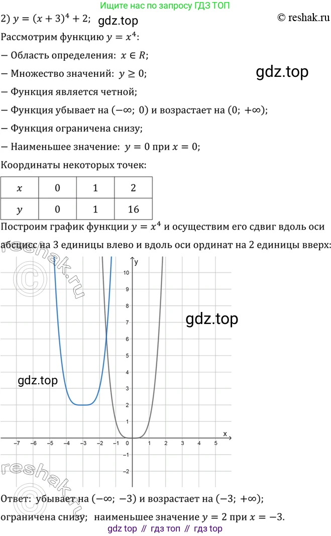 Алгебра, 10-11 класс Учебник, авторы: Алимов Шавкат Арифджанович, Колягин Юрий Михайлович, Ткачева Мария Владимировна, Федорова Надежда Евгеньевна, Шабунин Михаил Иванович, издательство Просвещение, Москва, 2014, страница 46, номер 123, Решение 7 (продолжение 2)