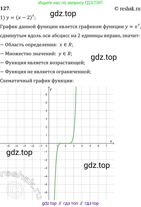 Алгебра, 10-11 класс Учебник, авторы: Алимов Шавкат Арифджанович, Колягин Юрий Михайлович, Ткачева Мария Владимировна, Федорова Надежда Евгеньевна, Шабунин Михаил Иванович, издательство Просвещение, Москва, 2014, страница 47, номер 127, Решение 7