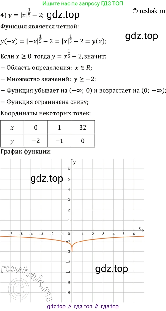 Алгебра, 10-11 класс Учебник, авторы: Алимов Шавкат Арифджанович, Колягин Юрий Михайлович, Ткачева Мария Владимировна, Федорова Надежда Евгеньевна, Шабунин Михаил Иванович, издательство Просвещение, Москва, 2014, страница 47, номер 129, Решение 7 (продолжение 4)