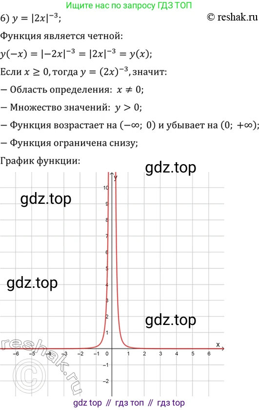 Алгебра, 10-11 класс Учебник, авторы: Алимов Шавкат Арифджанович, Колягин Юрий Михайлович, Ткачева Мария Владимировна, Федорова Надежда Евгеньевна, Шабунин Михаил Иванович, издательство Просвещение, Москва, 2014, страница 47, номер 129, Решение 7 (продолжение 6)