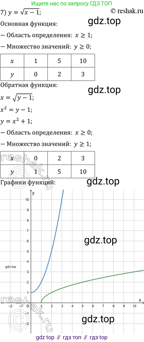 Алгебра, 10-11 класс Учебник, авторы: Алимов Шавкат Арифджанович, Колягин Юрий Михайлович, Ткачева Мария Владимировна, Федорова Надежда Евгеньевна, Шабунин Михаил Иванович, издательство Просвещение, Москва, 2014, страница 53, номер 137, Решение 7 (продолжение 7)
