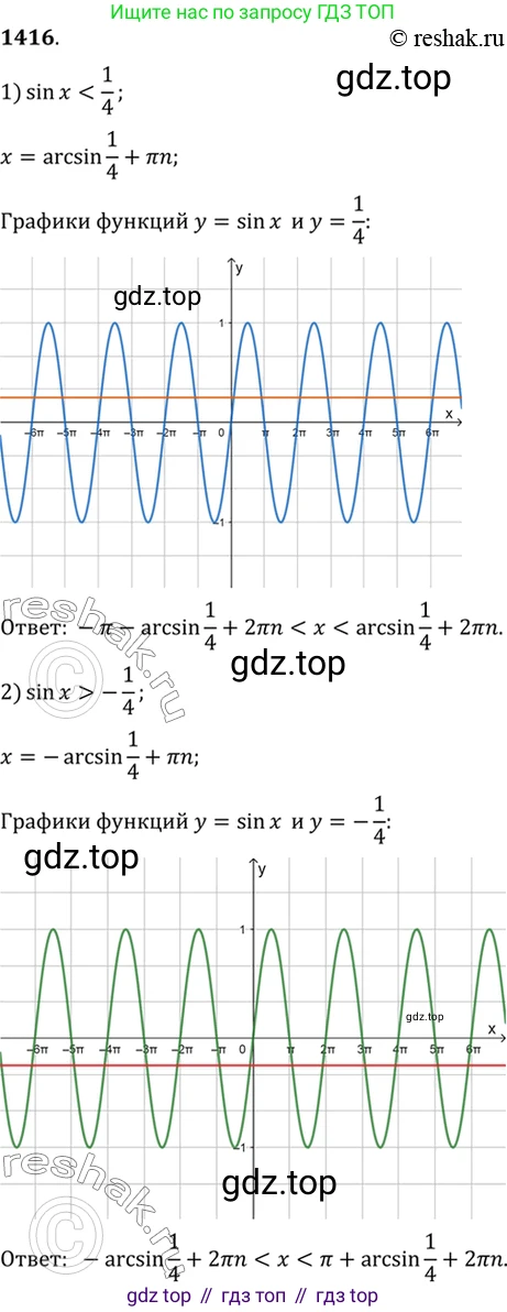 Алгебра, 10-11 класс Учебник, авторы: Алимов Шавкат Арифджанович, Колягин Юрий Михайлович, Ткачева Мария Владимировна, Федорова Надежда Евгеньевна, Шабунин Михаил Иванович, издательство Просвещение, Москва, 2014, страница 414, номер 1416, Решение 7